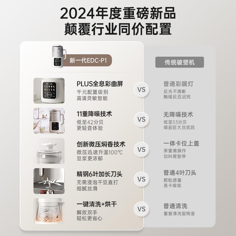 政府补贴盾食普豆浆破壁机家用全EDC-P1自动副品型非静音小多功能