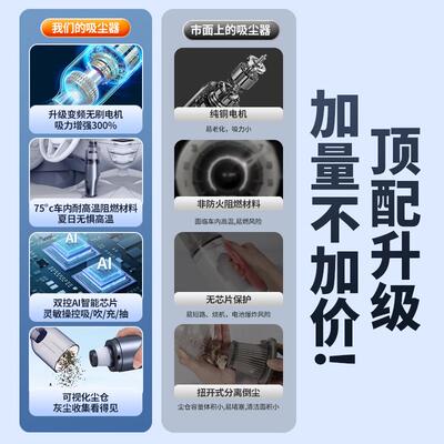吸车一载吸尘器吹充持体SM3988无线大吸力多功能手宠物吸毛器无刷