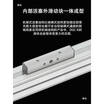 可调高速机械式杆气缸托FSTO132型DGC-K-25-32-40E-500-无2500