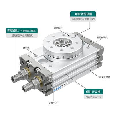 90987度/180度旋转气缸摆5动转角HRQ/MASQB-3A/7/10A/20/30A/0A/7