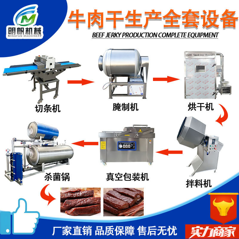 手撕牛肉干生产线 内蒙古香辣牛肉干生产流水线 牛肉粒加工设备