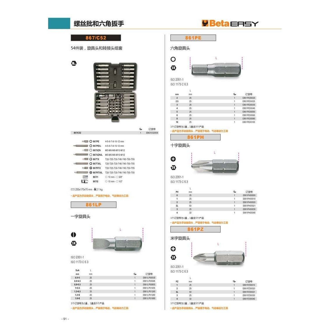 现货旋具头及组套机修组合工具