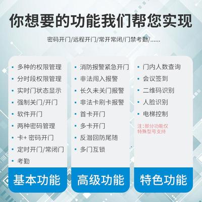 KB门禁控制器单门双门主四门板S9000多门控制板TCPIP网络GO门禁W