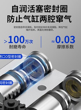 Fukde气动HFD8x8滑台拇指气爪手指气缸MHF2-8D 12D 16D 20D1R D2R