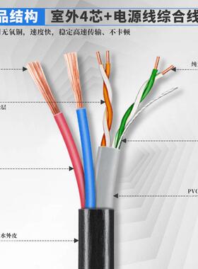 室外QUD外4芯综合线户无铜4+2控工程网络带电源一体复合氧线3监00