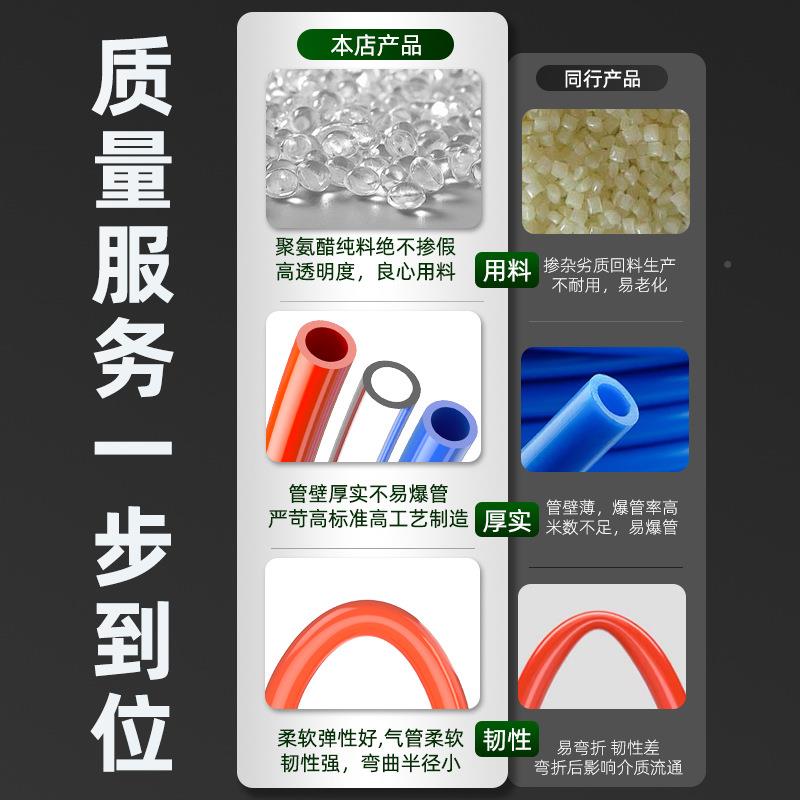 pu气管4软排管空压机透明高压10mm气管泵气气动6/8mTYRm气管X2.58