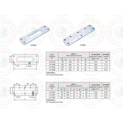 LXV-10500/2   LXV-10600/2 方形联板  厂家直供
