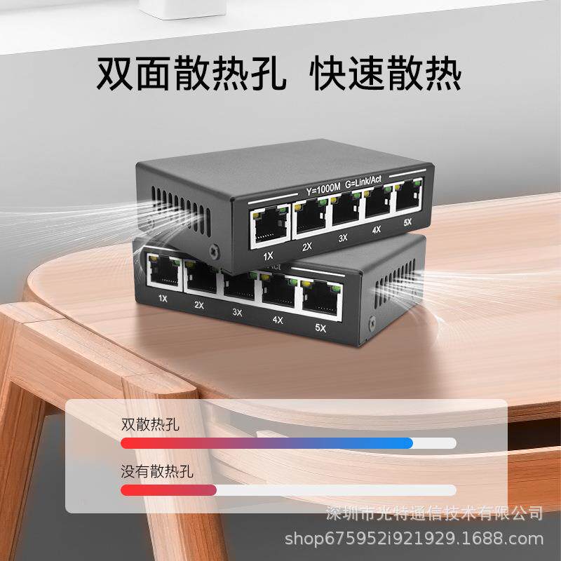 口五口千兆交换010011机000M自适应全监千兆端VLAN/端口控/汇聚轻