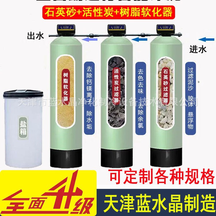 蓝水晶1吨/小时全自动多滤设备