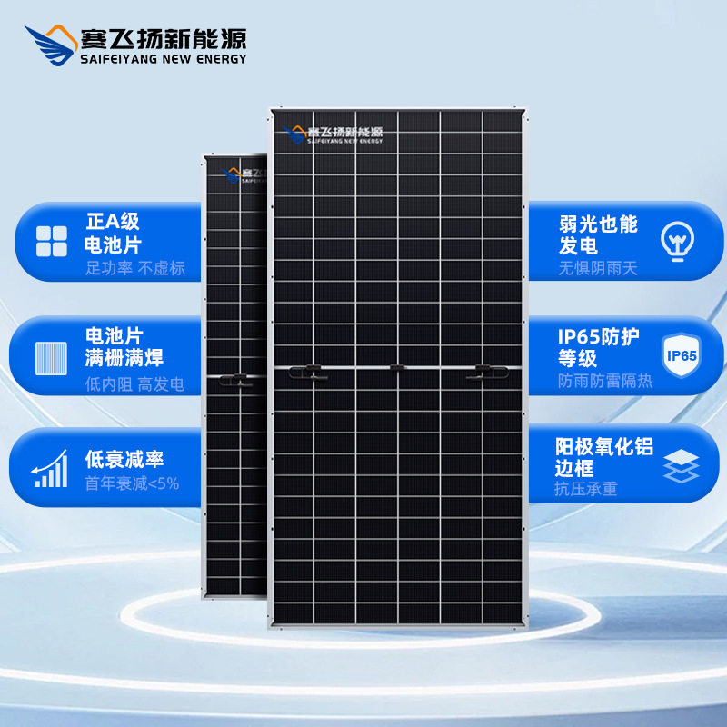 200W多晶太阳能板车载充电DIY