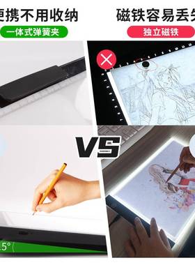 ATCJ4A3电拷贝台儿童画板美术专用生素描画板速写板绘充图画拷贝