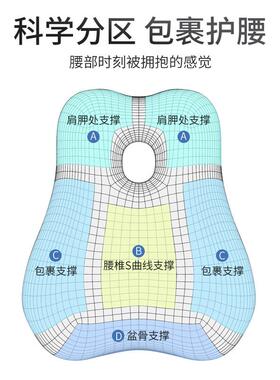 LYK11122床头靠垫护腰办沙发客厅靠背垫靠枕宿舍学生腰卧室大公靠