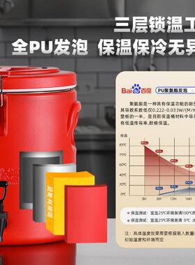 3LMQL04不锈钢保温桶商用餐食冷堂长效保温米冰饭汤粥桶摆摊厅粉