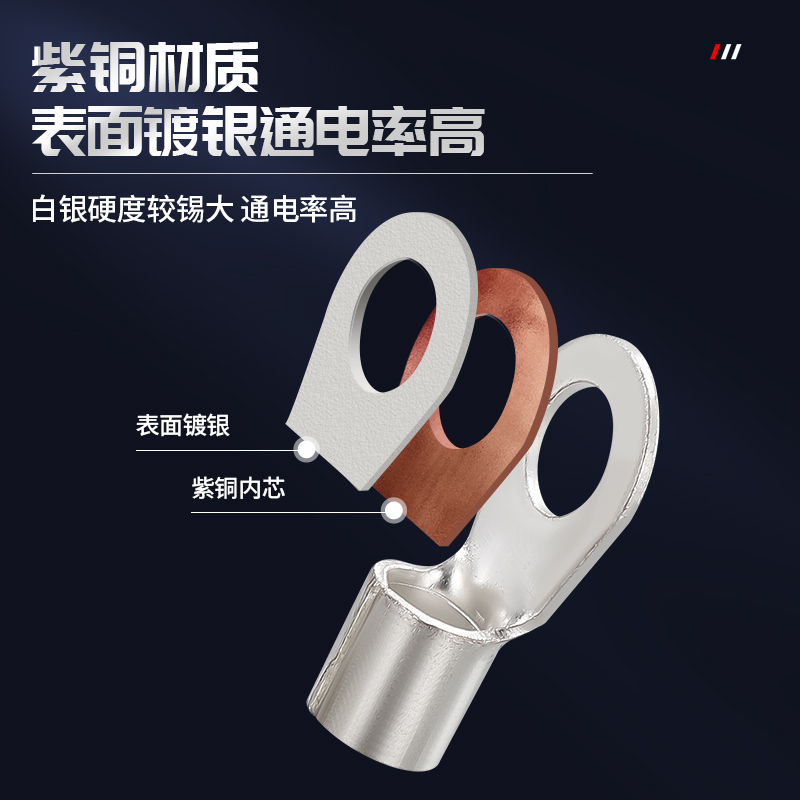 OT紫铜冷压接线端子压线鼻子铜鼻子裸端头16/25/95/120/150大规格