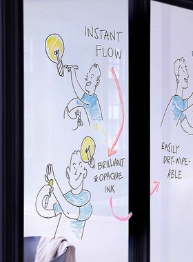 edding玻璃笔可擦无尘液体粉笔白色记号笔亚克力笔白板笔小黑板笔