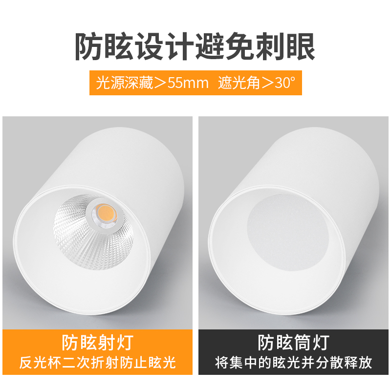 明装筒灯射灯led天花灯免开孔家用圆形吸顶式玄关走道卧室无主灯