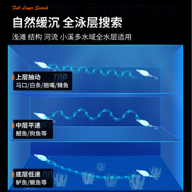 叮当鱼微物马口亮片勺型亮片路亚饵微物亮片饵假饵翘嘴虹鳟白条