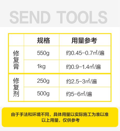石膏板墙面裂缝修补组合