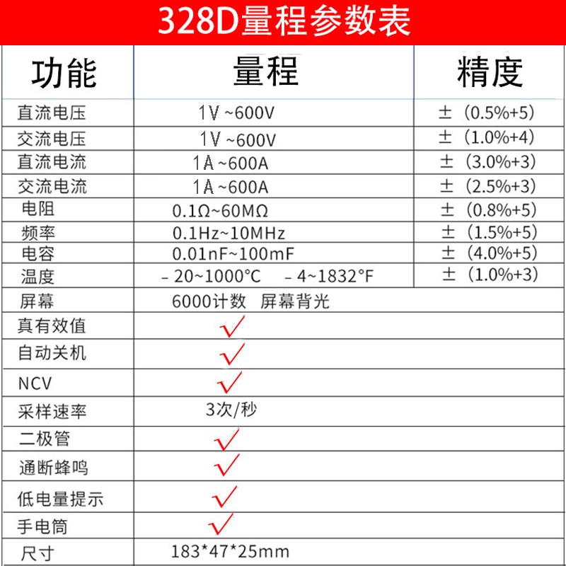 南京天宇TY-328D交直流电流电压数字钳形万用表温度频率电容NCV