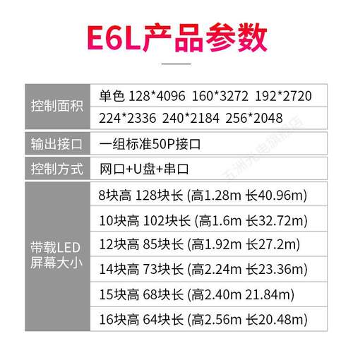 中无航E6控制动卡LED显示屏广告L屏滚屏走字屏口网控制卡