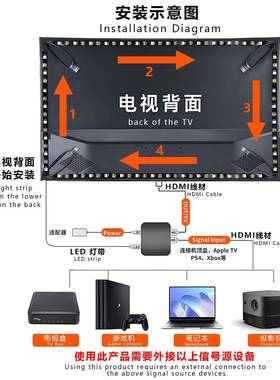 跨境led电视s同md灯t灯v背景M91001灯带屏氛围灯屏追光氛围幻彩跑