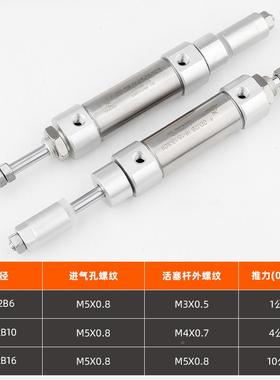 气动6CDJ21-30-20/B10-45-30-XC8/175/15气7600可调长行程迷你缸