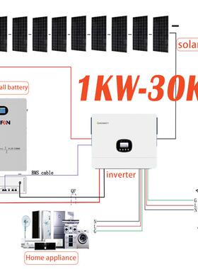 家用W储能光太阳能发伏发电5WK10K20V2家庭非洲电源发电机工厂直