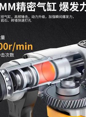 雷亚锤电镐两用混电锺电搞电大钻功率冲击钻电捶电凝土工业级UAA