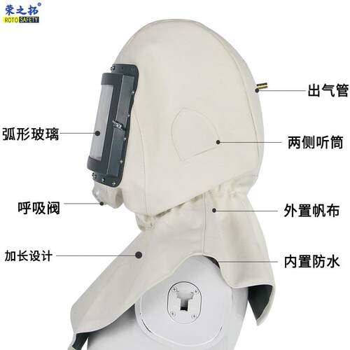 米多功能防防水喷砂帽防飞溅披肩帽尘护RZT-SCFS面具劳防保防护面