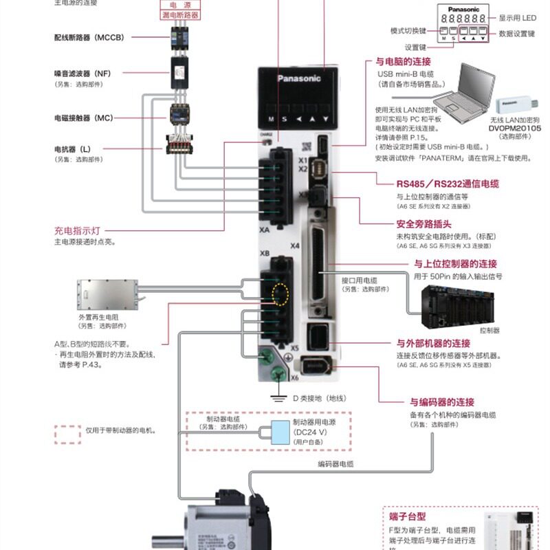 MSMA252S1H MSMA252S1H MSMA252S1H 伺服电机现货 承接电机维修业