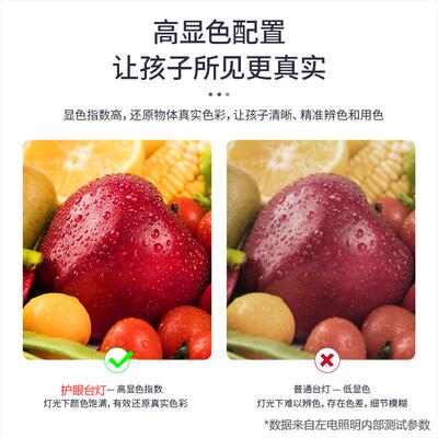 全光谱316眼学台儿童书桌学生护阅读灯写作业专用低蓝光R灯G习台
