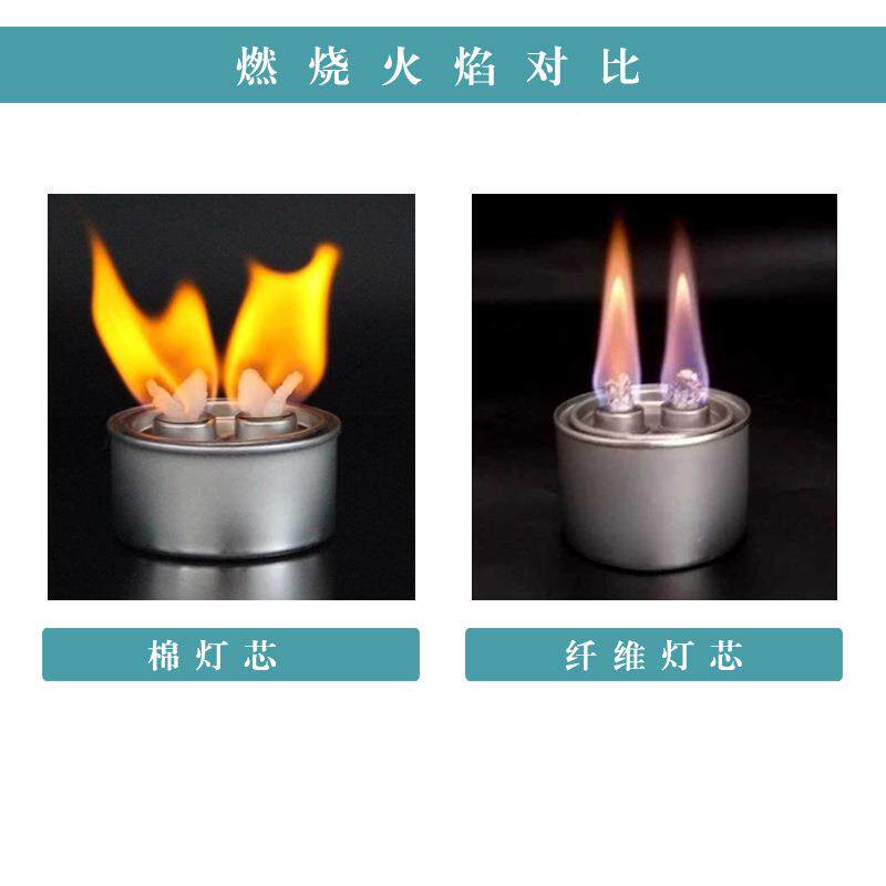 整卷纤IZV维灯玻璃纤维酒精灯芯灯捻环用保油燃料专芯灯灯芯