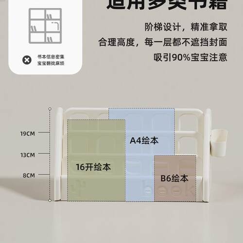 儿面童书架飘窗收纳架体宝宝物小具型家用绘本架玩柜桌KOV置架