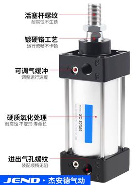 大径大推力重型动标准气缸S气C160缸X2X00-50X100X125150XDDE200X
