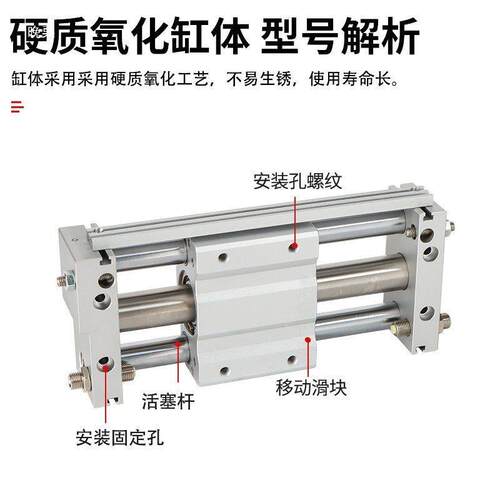 磁RVM藕式无1S杆升气缸CY1/RMT0长行程双导杆机械降模组滑台气动