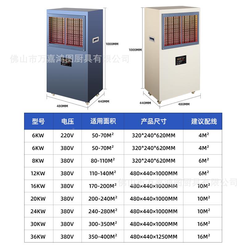 商用大面积工取暖厂房节能暖风机工器大功67908率热风业机业养殖电暖气