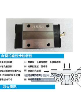 台湾ABBA直线导轨滑块BRS15BBRH20B35AOBRC2025B35BL45RO25