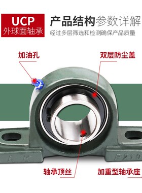 外球面轴承带铸钢立式轴承座UCP204 205 206 207 208 209 210 211