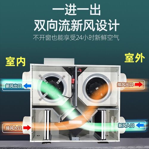 绿岛风新风机商用静音全热交换器新风系统吊顶式双向流新风换气机