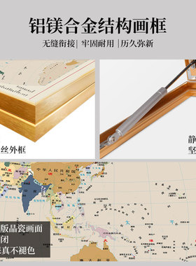 世界中国城市地图定制电表箱装饰画餐厅电闸挂画办公室电箱装挂画