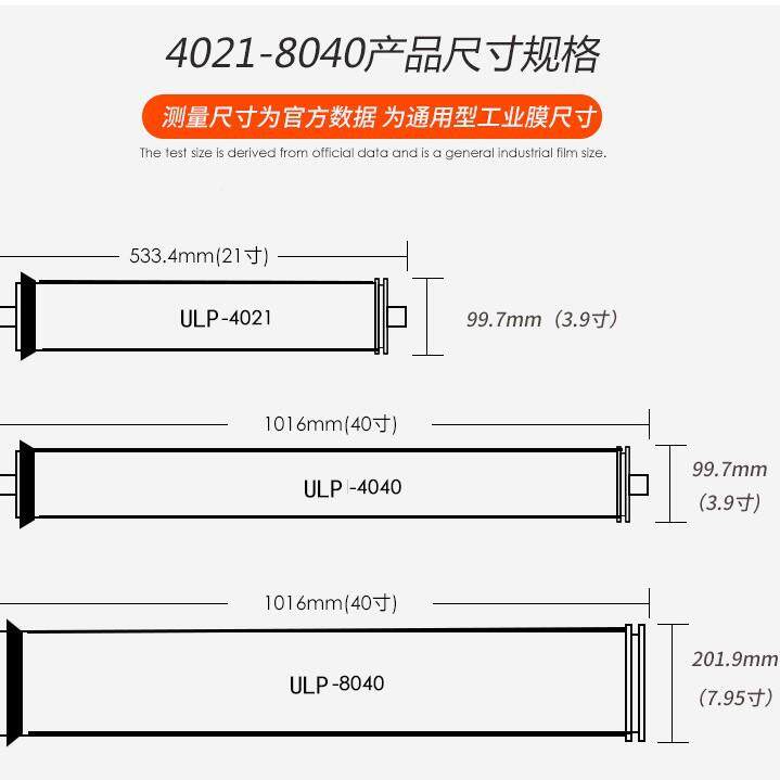 华膜440反0AFI渗透膜440ro反渗透膜8040反渗0透ro膜替海德能陶代