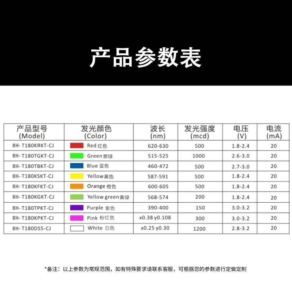 F1./1.8mm色e奶嘴型透明单直插式L8ED指示灯珠小蝴蝶发光二极管F1