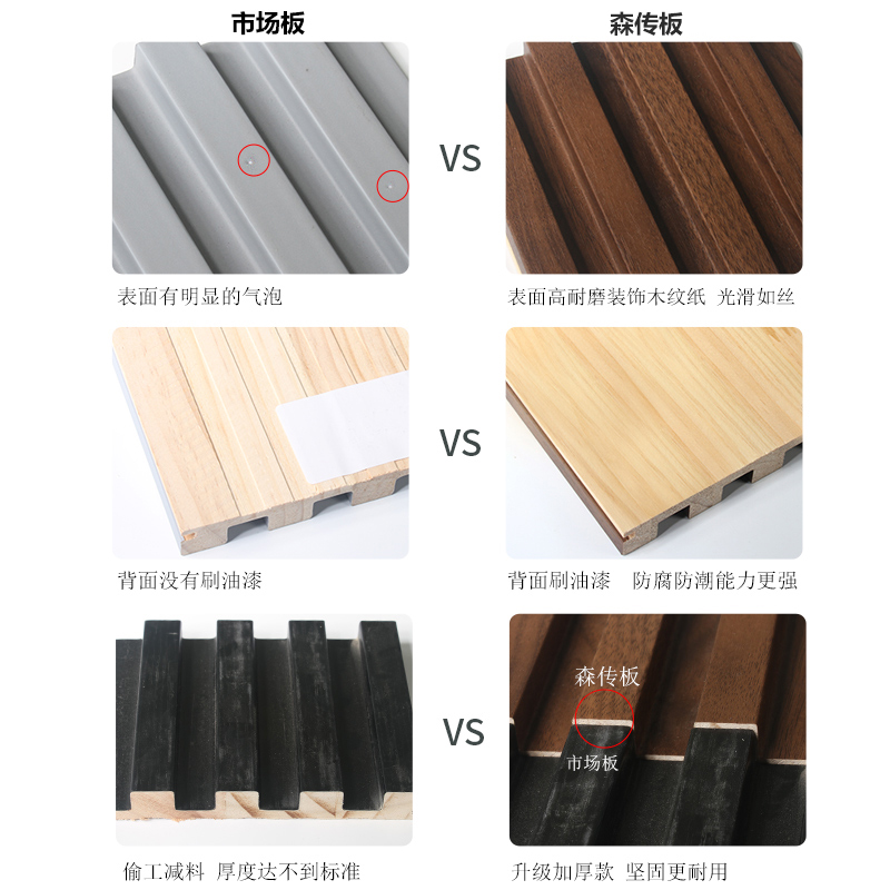 实木格栅板电视背景墙生态木吊顶长城板客厅卧室免漆装饰板护墙板