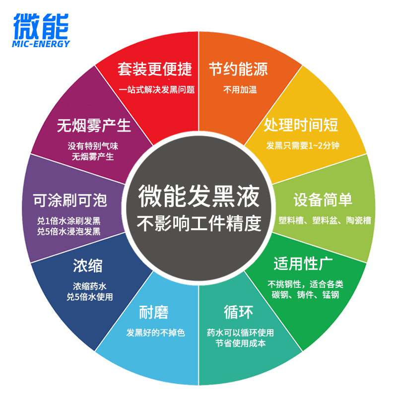 发黑处理液金属常温发黑剂碳钢铸铁表面发蓝药水钢铁氧化处理装