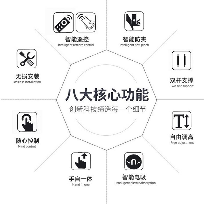 适用于广汽埃安Y电动尾门 改装埃安S 合创Z03自动升降后备箱