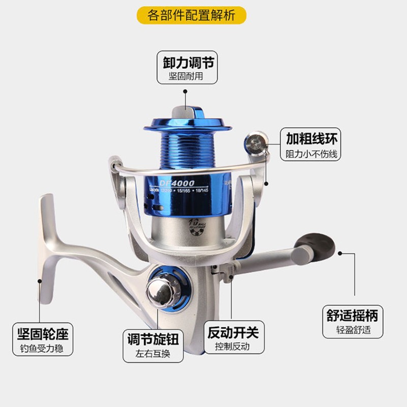 渔轮纺车轮海竿抛竿矶钓路亚金属机芯塑钢头海杆转轮远投轮鱼线轮