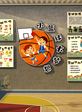 篮球馆墙面装饰少儿童体育适能培训幼园文化主题背景海报场地贴画