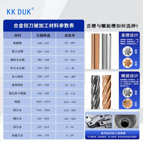 钨合金刀螺旋绞刀5.35.45.55.65.75铰钢.85.96.06.5.3-6.216.2