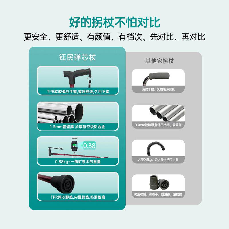 折叠拐杖老人手杖铝金登山拐棍伸缩步助器老合人辅行YM-E03-2走防