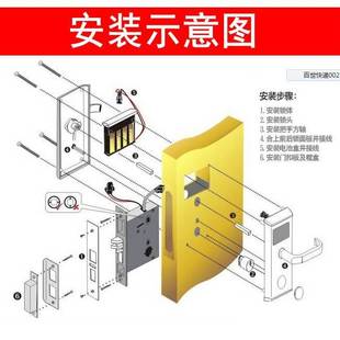 出租房民宿公寓磁卡刷卡锁 客房专用宾馆酒店刷卡锁电子感应门锁